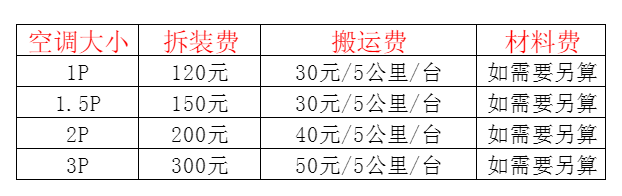 泽州空调移机及费用电话在哪里找